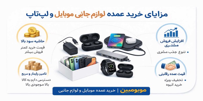 مزایای خرید عمده لوازم جانبی موبایل | فروش عمده B2B - موبومین