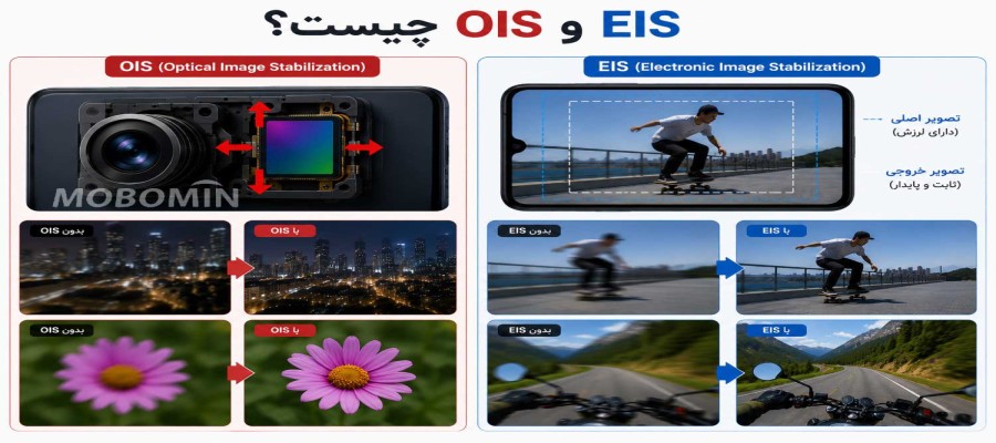 OIS بهتر است یا EIS؟ مقایسه کامل لرزشگیرهای دوربین گوشی